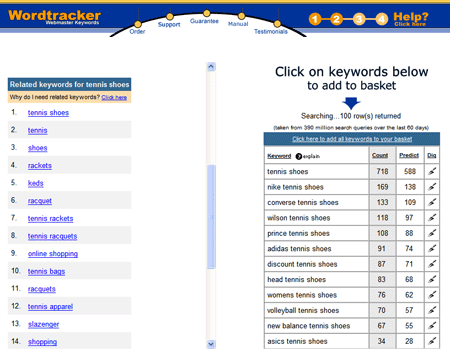 Keyword research services image