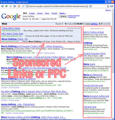 Pay per click management service